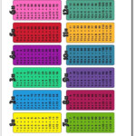 Multiplication Table With Answers Printable Printable Multiplication