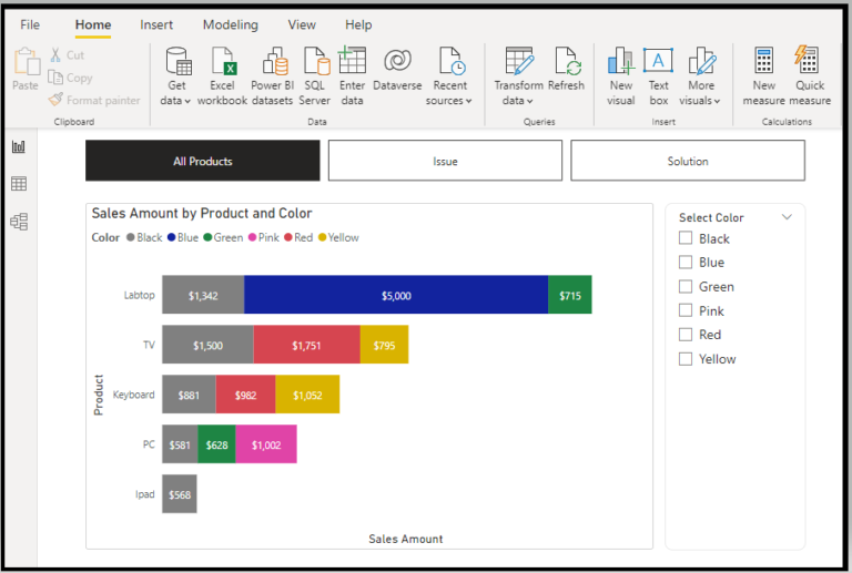 POWER BI SLICER WITH AND CONDITION TO FILTER STACKED BAR CHART FOR 