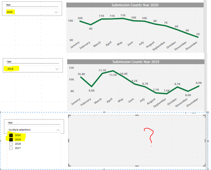 Powerbi How To Get Multiple Lines On Line Chart When Selecting 