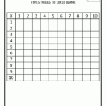 Printable Blank Multiplication Chart 1 10 PrintableMultiplication
