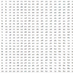 Printable Multiplication Table 1 100 Chart Worksheet