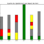 Python Create A Stacked Bar Chart With Matplotlib Geographic