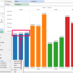 Side By Side Stacked Bar Chart Totaling To 100 In Tableau Stack Overflow
