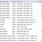 Small Multiple Charts Based On Excel Ranges XLCubedWiki