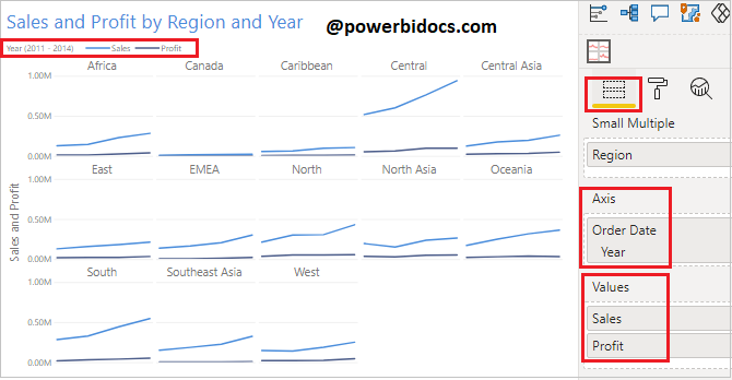 Small Multiple Line Chart Visual In Power BI Power BI Docs