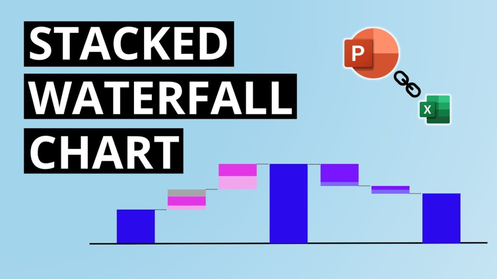Stacked Waterfall Chart With Multiple Series EammonHammaad