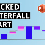 Stacked Waterfall Chart With Multiple Series EammonHammaad