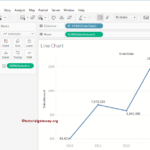 Tableau Line Chart