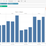 Tableau Stacked Bar Chart With Multiple Measures AshlynCharlay