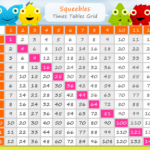 Times Table Chart 1 100 Printable Times Table Chart Printable Times
