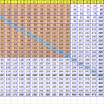 Times Table Chart Up To 25 Dirim PrintableMultiplication