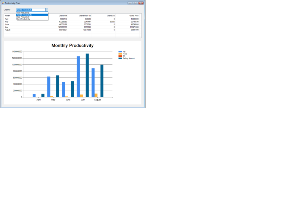 Vb Windows Form Chart Control With Multiple Series Not Rendering 